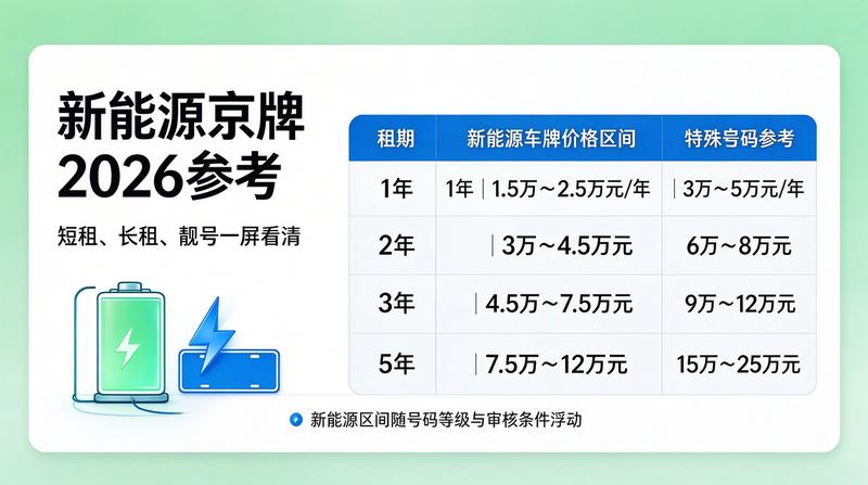 专业客服接待